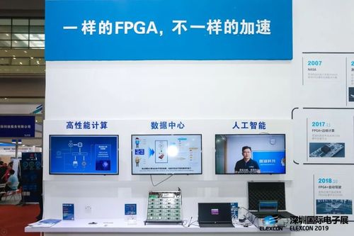 智能制造与工业互联网融合中的网络技术服务关键技术领域