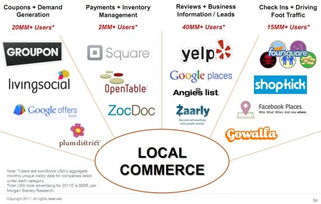 互联网女皇趋势报告 移动互联网仍处起步阶段，网络技术服务迎发展机遇